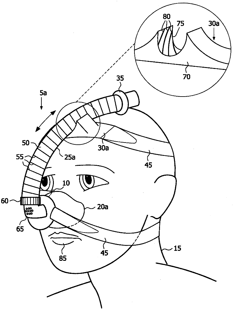 Respiratory interface devices including mechanisms for manipulating nasal bridge pressure