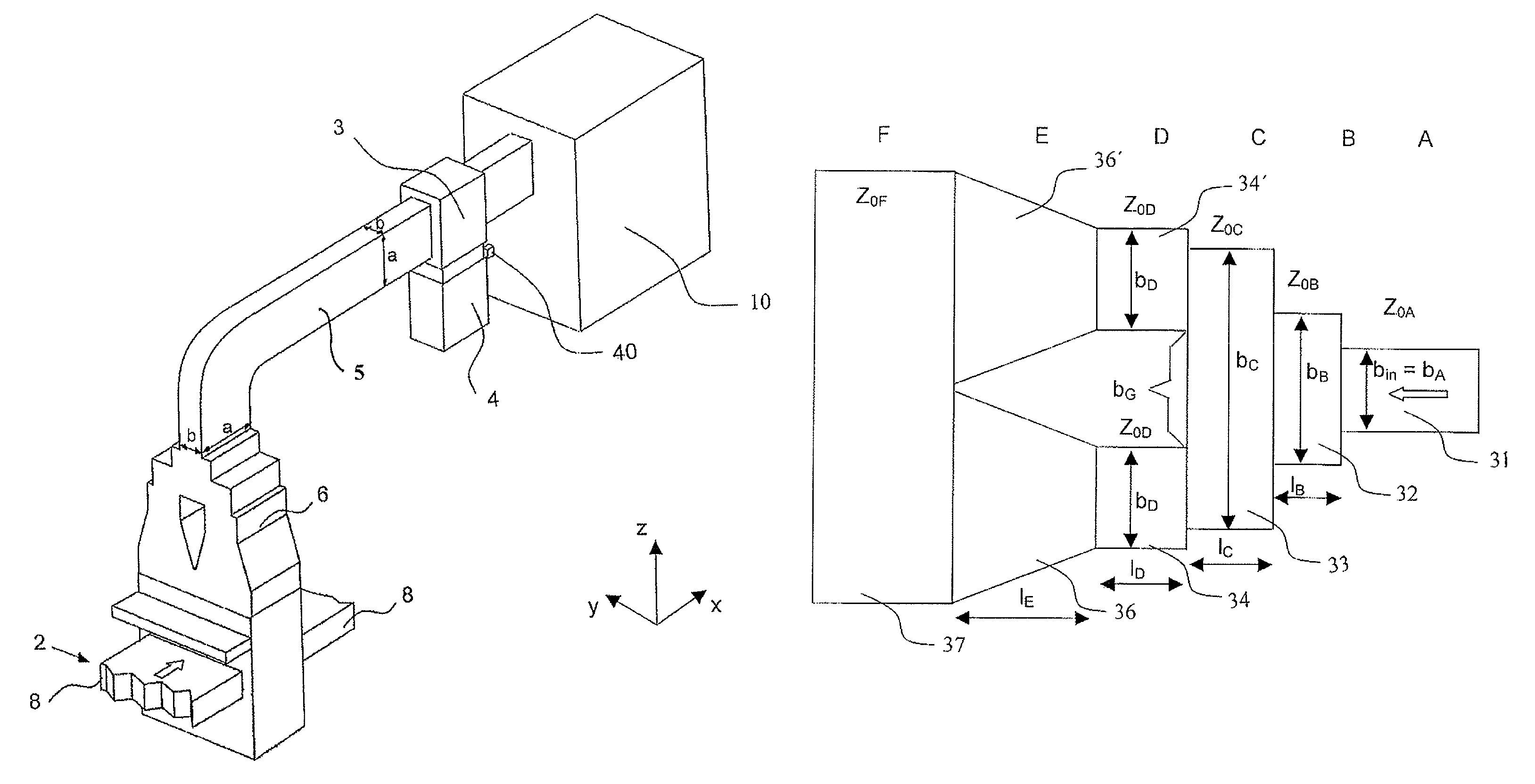 Apparatus for microwave heating of a planar product including a multi-segment waveguide element
