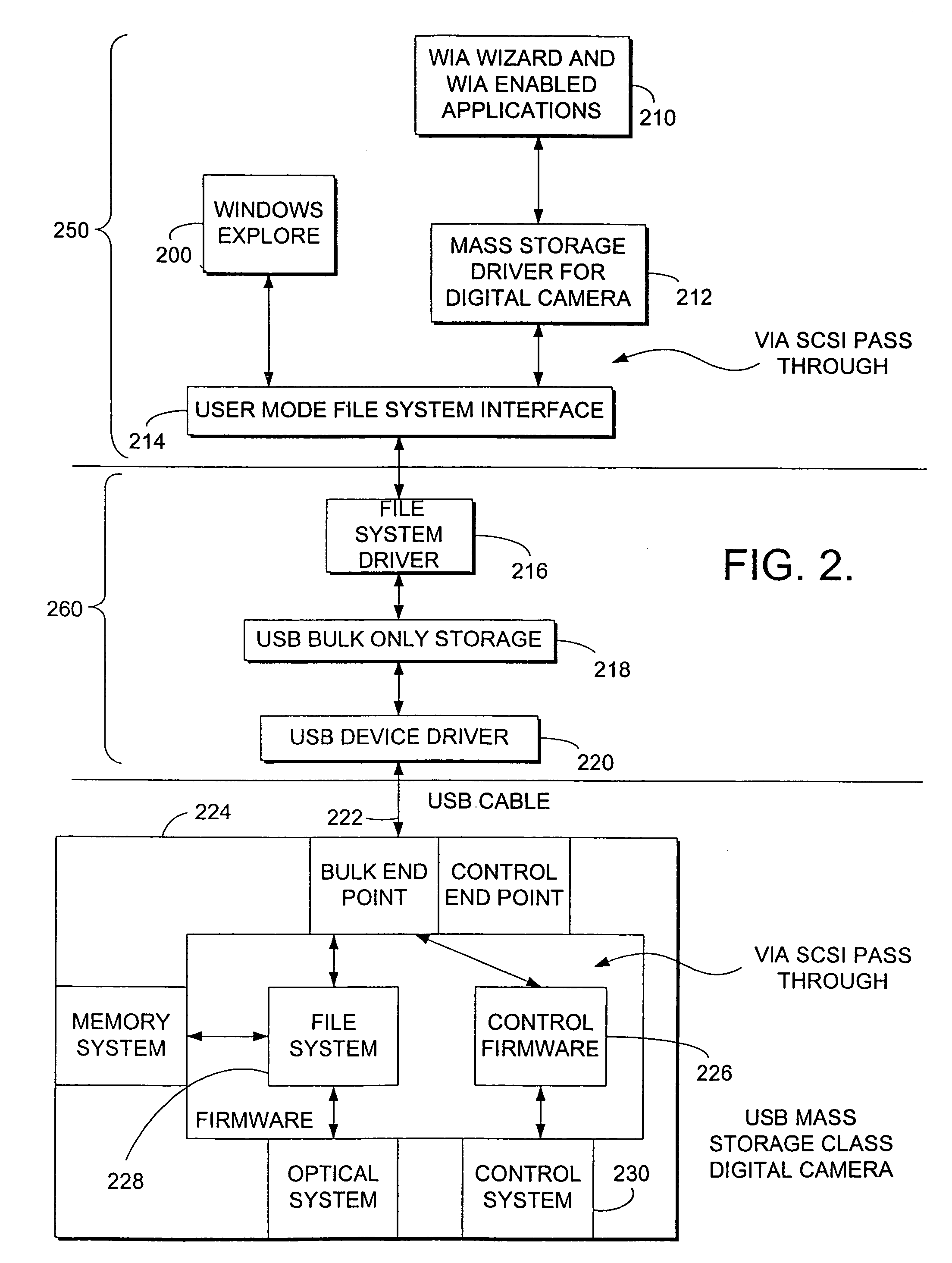 System and method for controlling mass storage class digital imaging devices