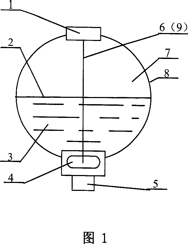 2D levelness measuring method and apparatus thereof