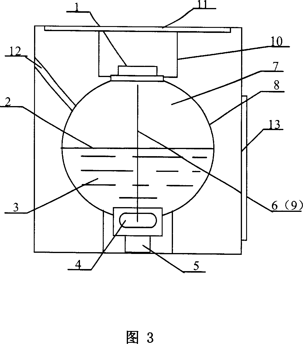 2D levelness measuring method and apparatus thereof