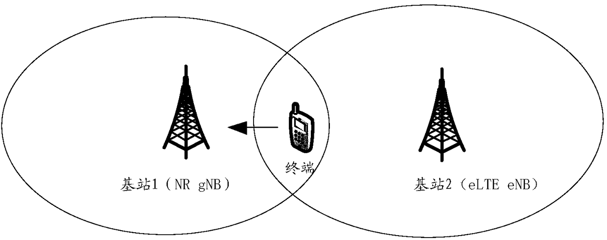 Uplink power control method, base station and terminal
