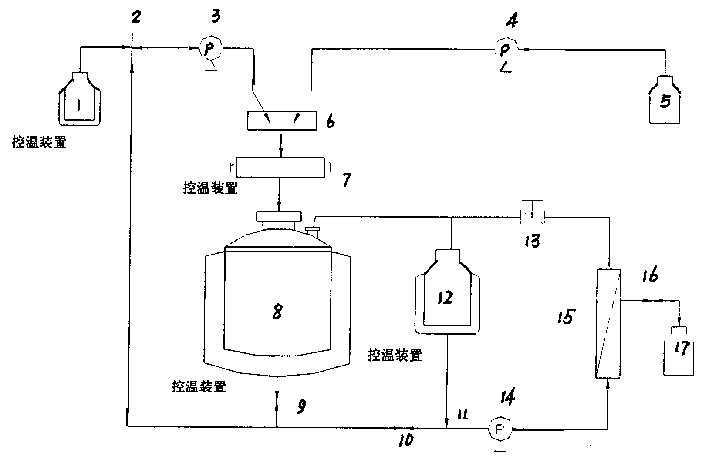 Automatic liposome preparation apparatus and method for prepaving liplsome by same
