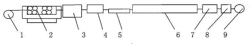 Technique for producing double-layer copper brazing steel tube for air-conditioner