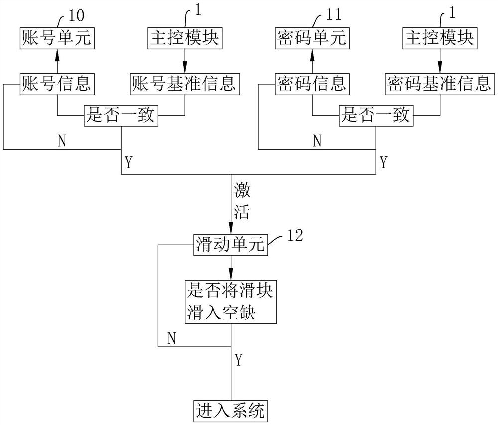 A Community-Based Intelligent Noise Detection System