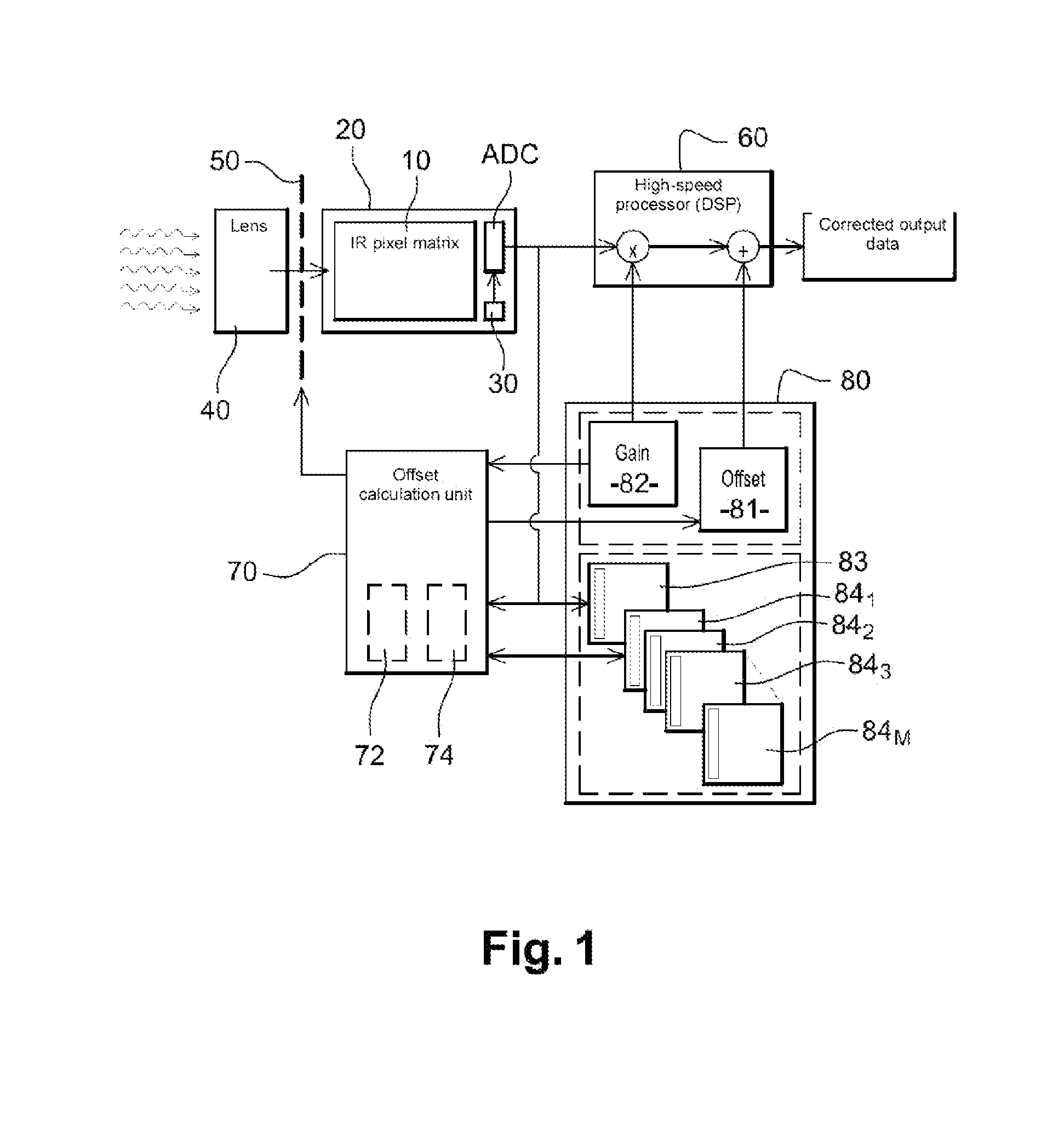 Method for correcting images output by a detector without temperature regulation and detector implementing such a method