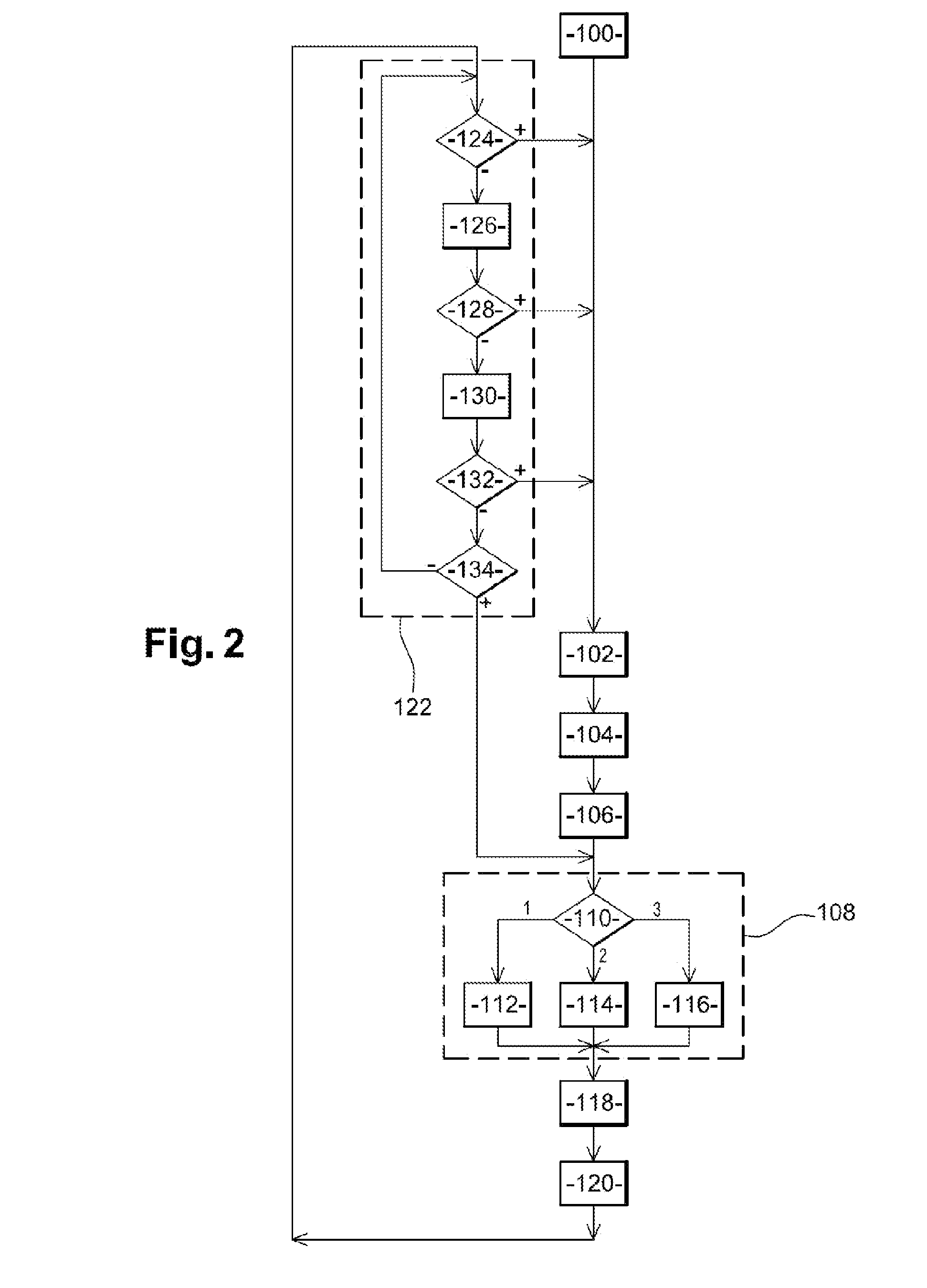 Method for correcting images output by a detector without temperature regulation and detector implementing such a method