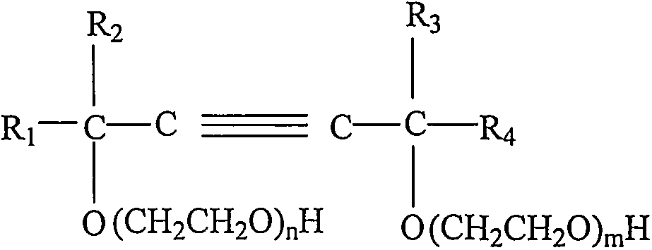 Synthetic method of acetylene glycol polyoxyethylene ether