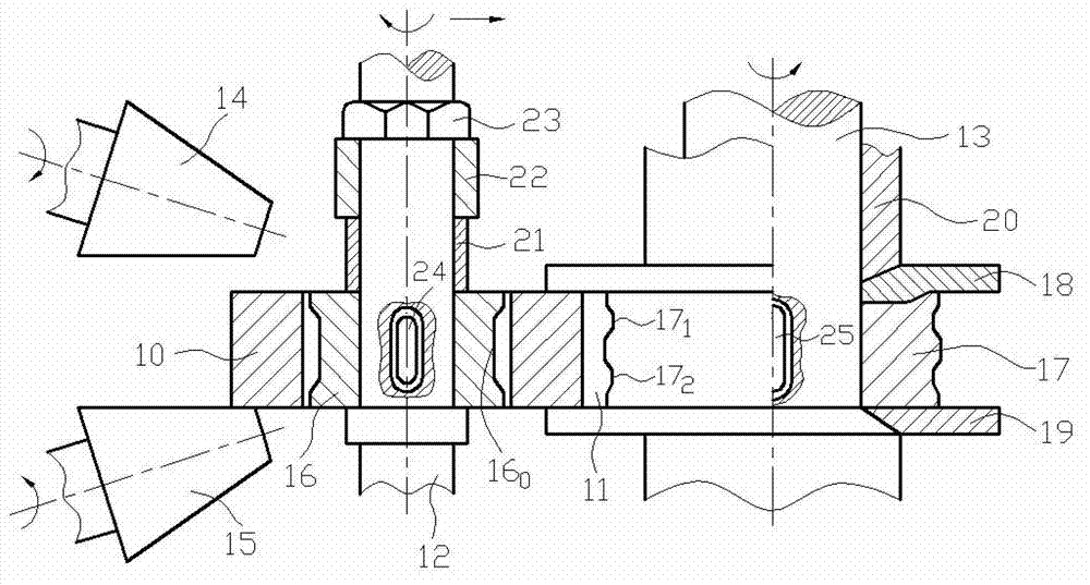 Rolling Forming Method of tc17 Titanium Alloy Complicated Shaped Cross-section Annular Parts