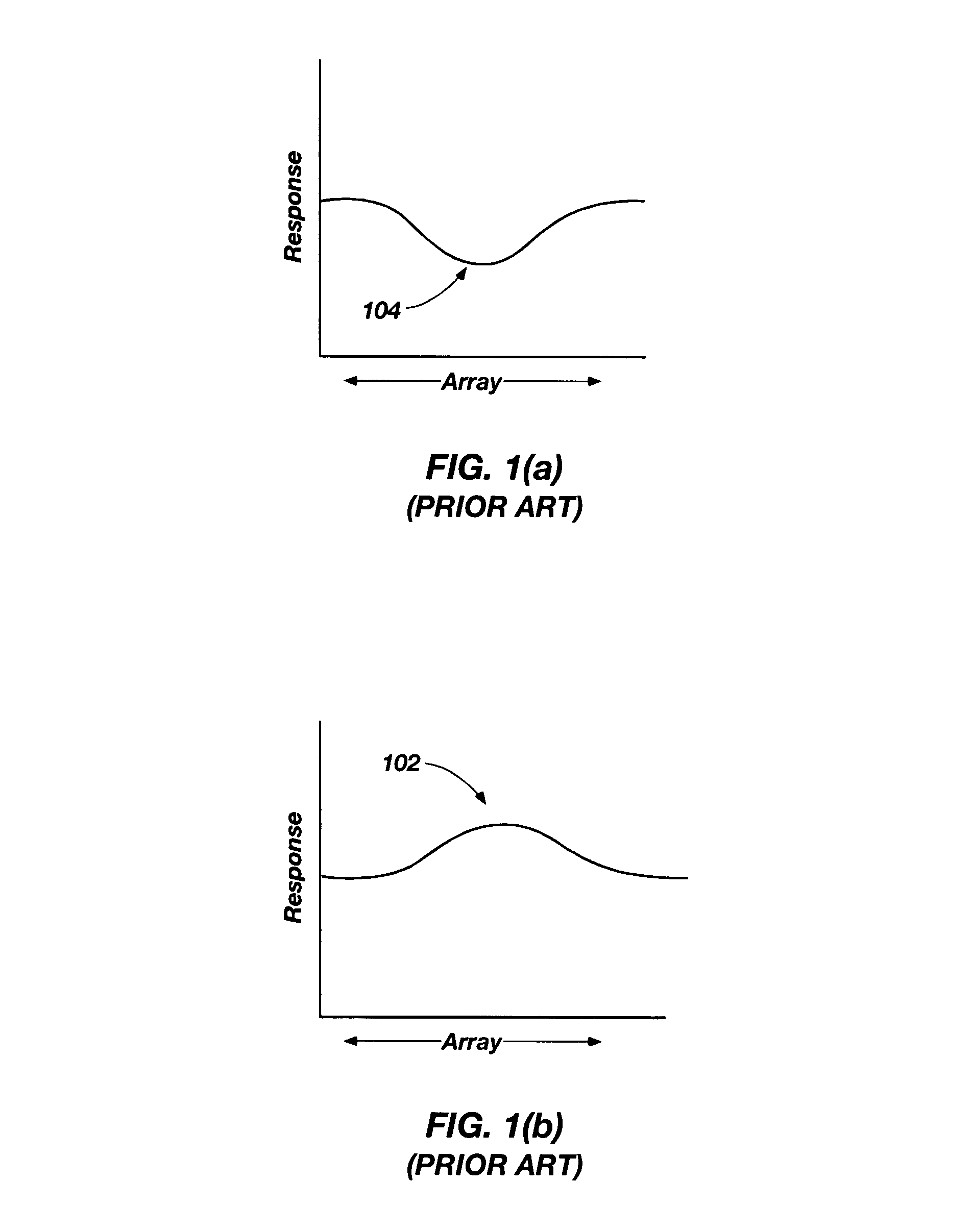Method, apparatus, and system to reduce ground resistance in a pixel array