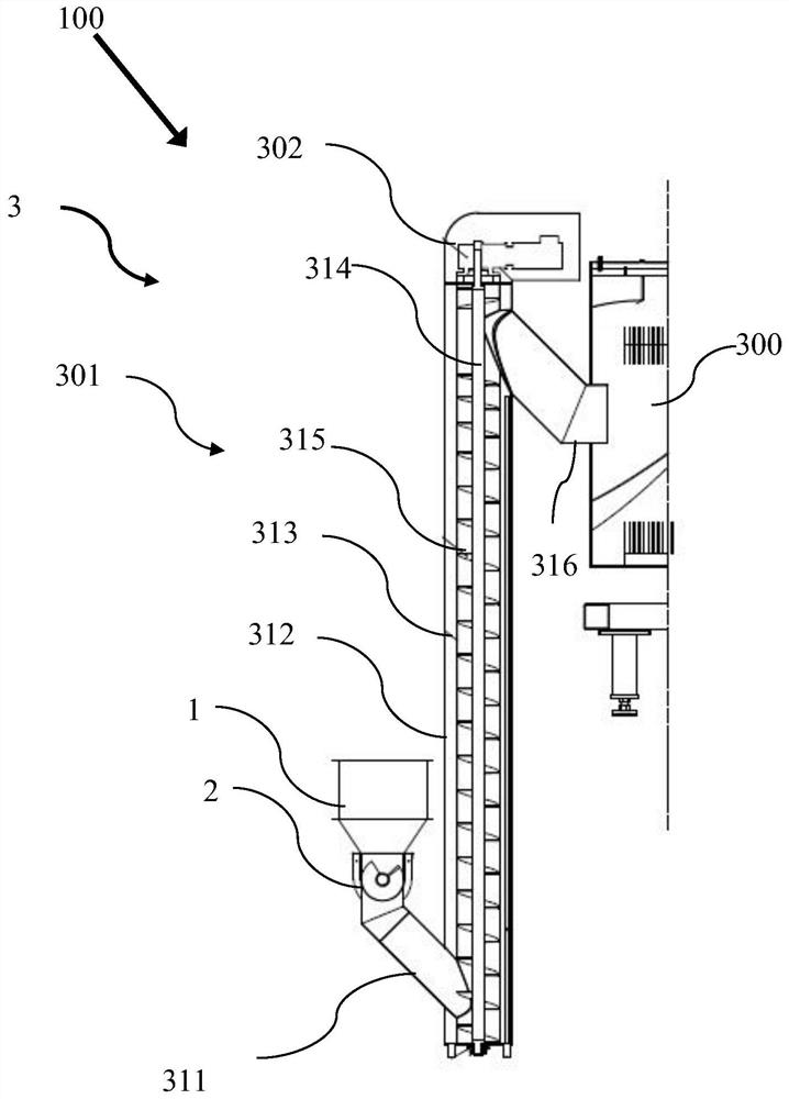 Garbage biochemical treatment equipment and garbage biochemical treatment system