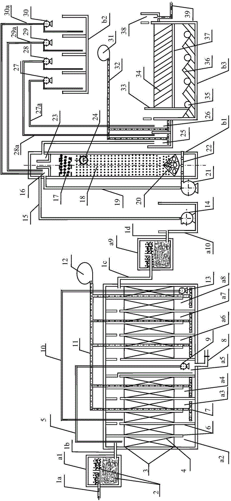 Oil refining sewage integrated combination treatment system and oil refining sewage integrated combination treatment method