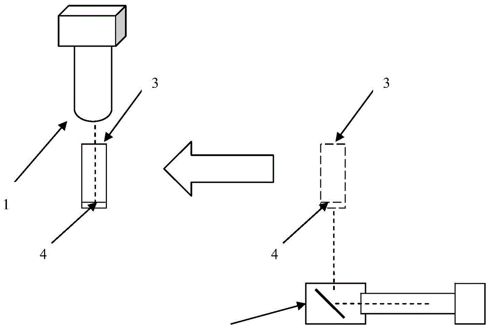 Position calibrating method and position calibrating device