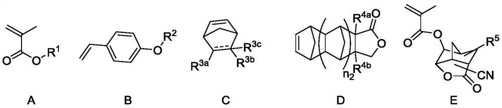 DUV thick film photoresist resin and preparation method and application thereof