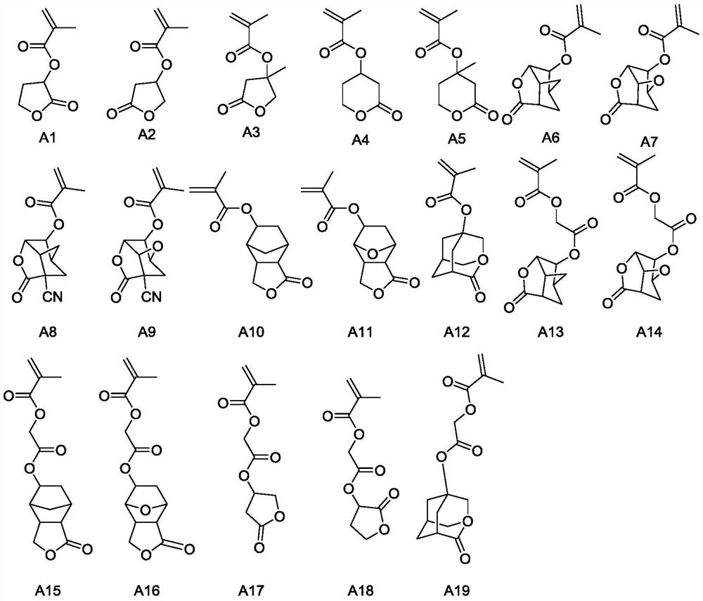 DUV thick film photoresist resin and preparation method and application thereof