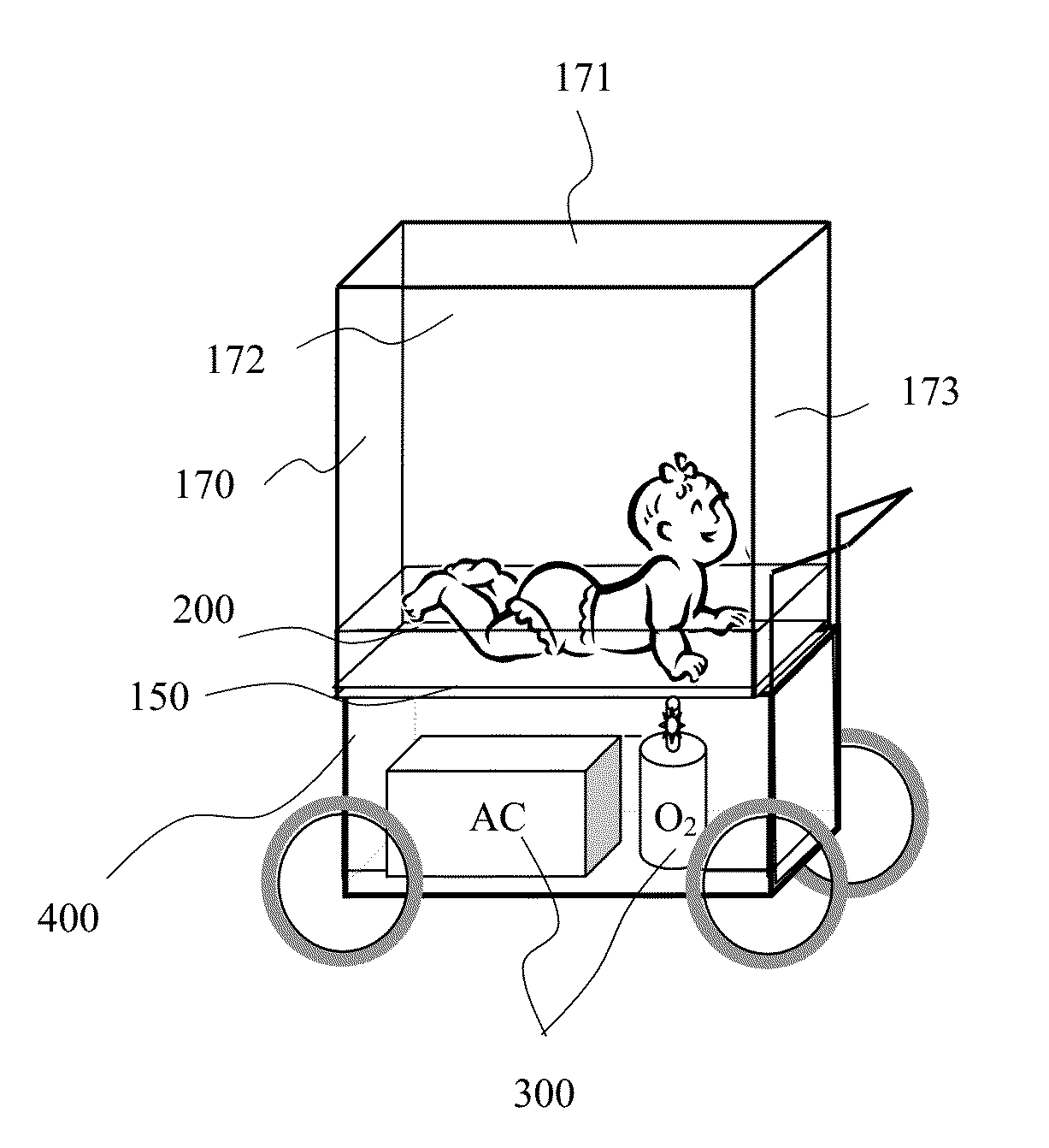 Incubator deployable multi-functional panel