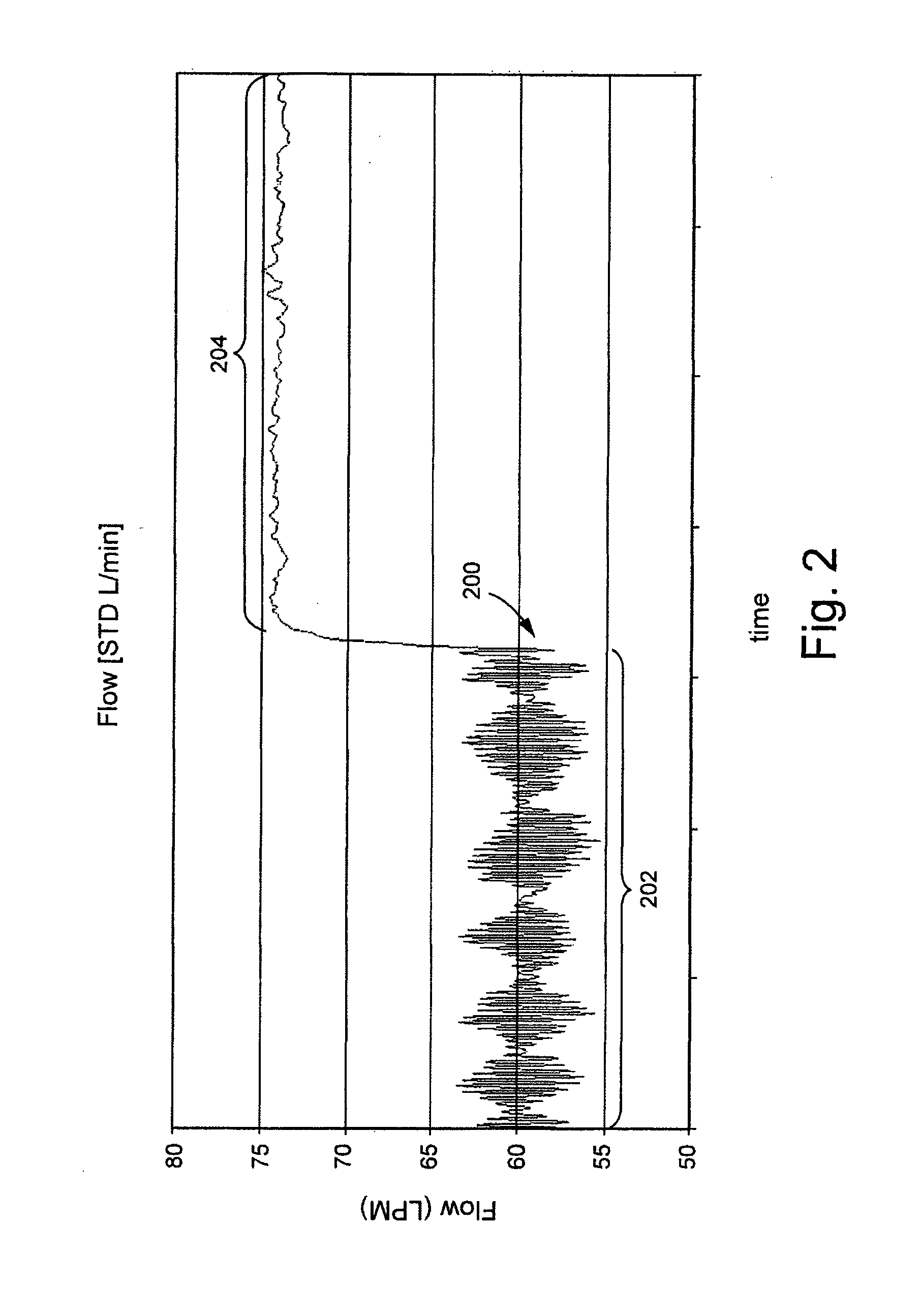 Respiratory resistance systems and methods