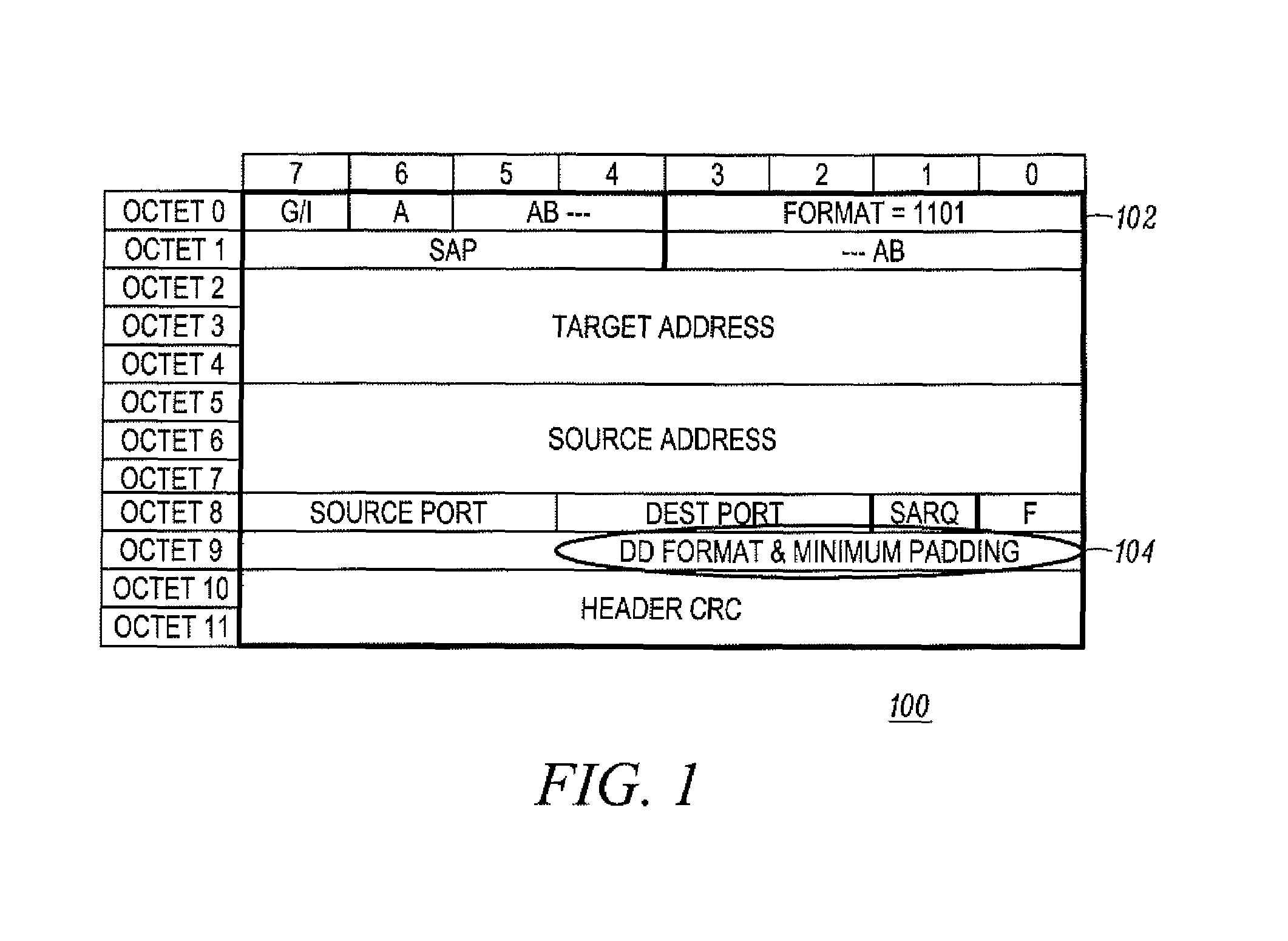 Method for indicating padding in a digital mobile radio system