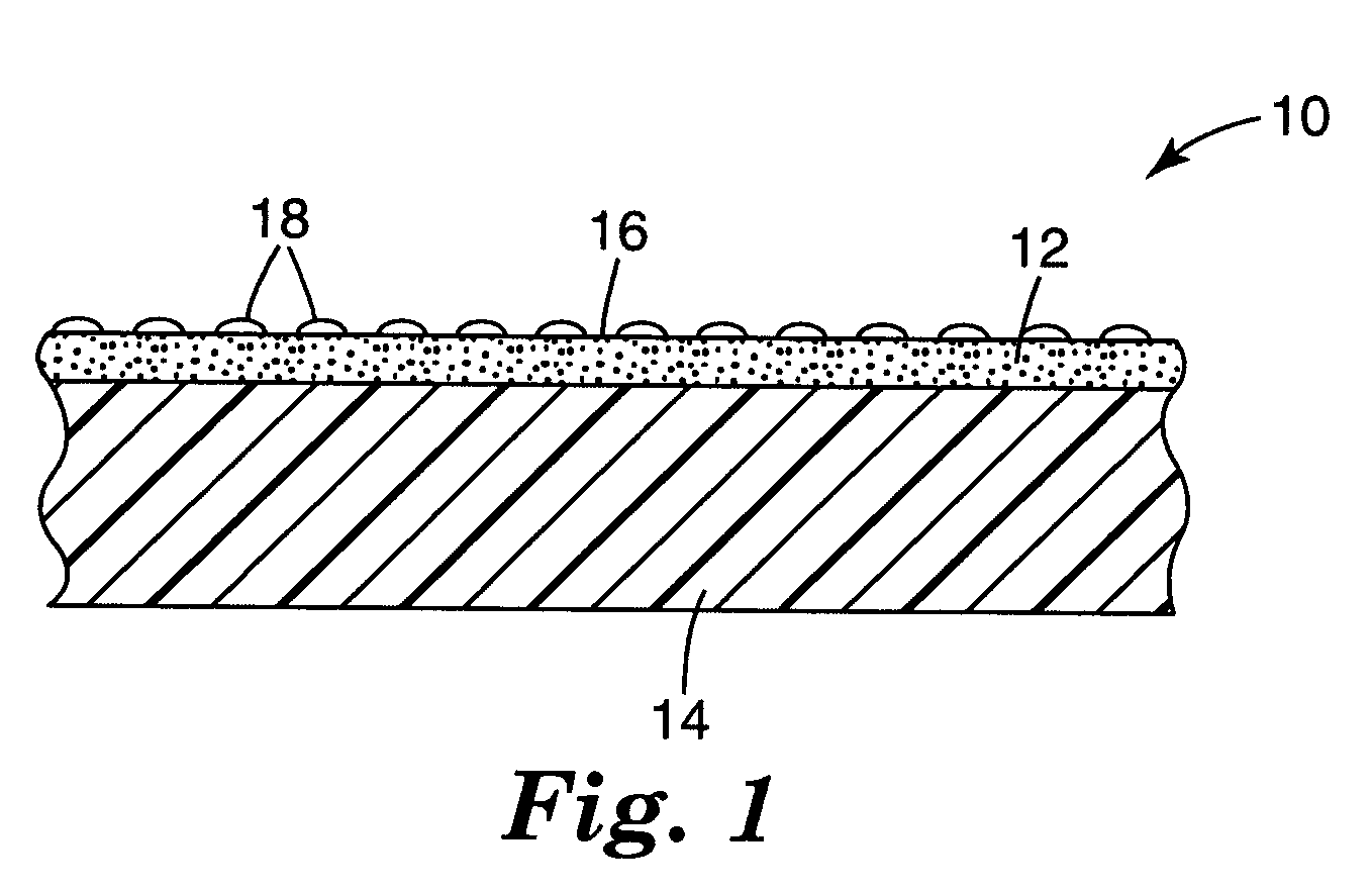 Biologically-active adhesive articles and methods of manufacture