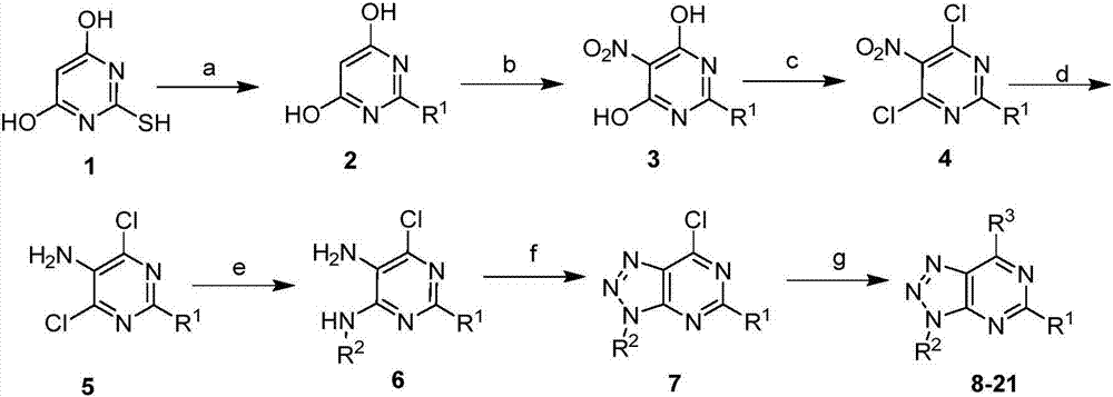 Pyrimidotriazole-containing LSD1 inhibitor, preparation method and application