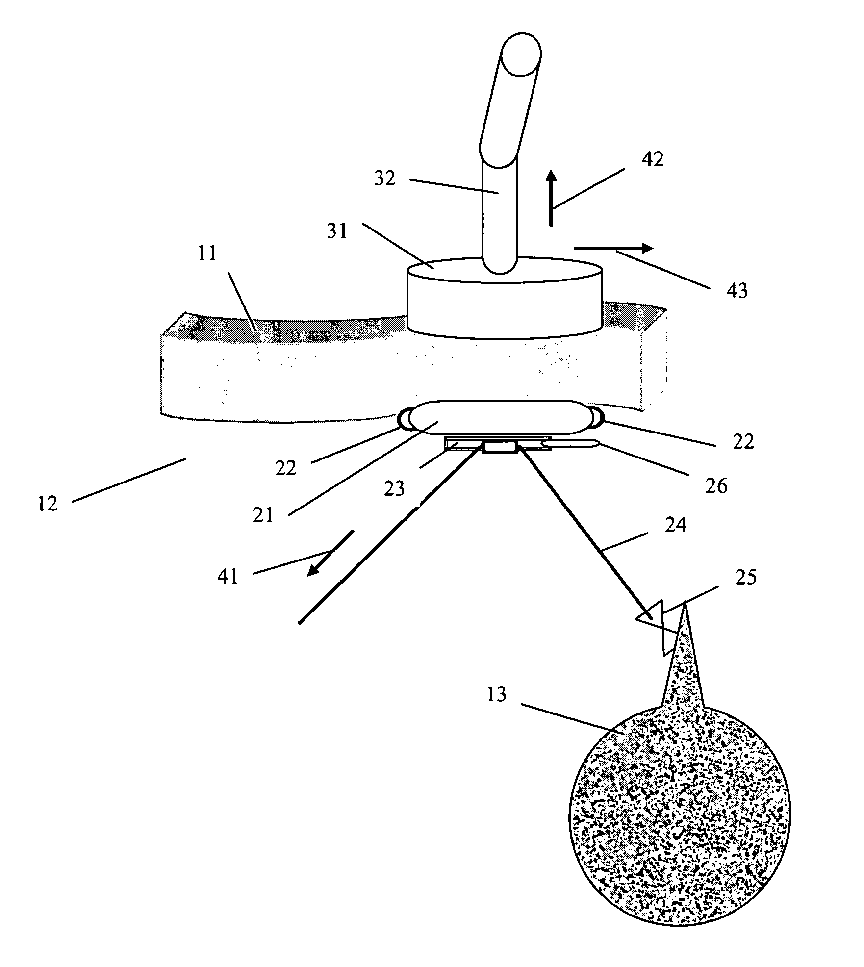 Virtual ports devices and method
