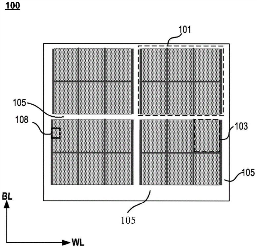 Double-stack three-dimensional memory and manufacturing method thereof