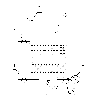 Process and device for producing high-oxygen sponge titanium