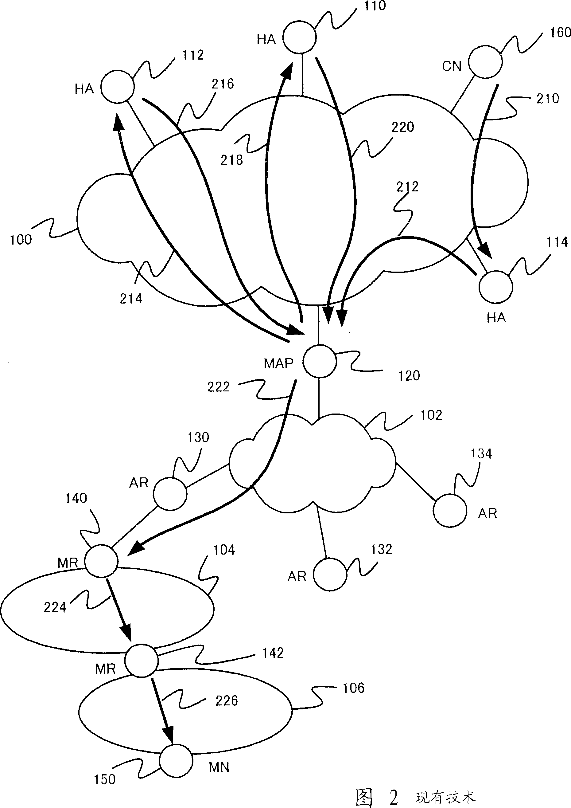 Method and apparatus for controlling packet forwarding, and communication node