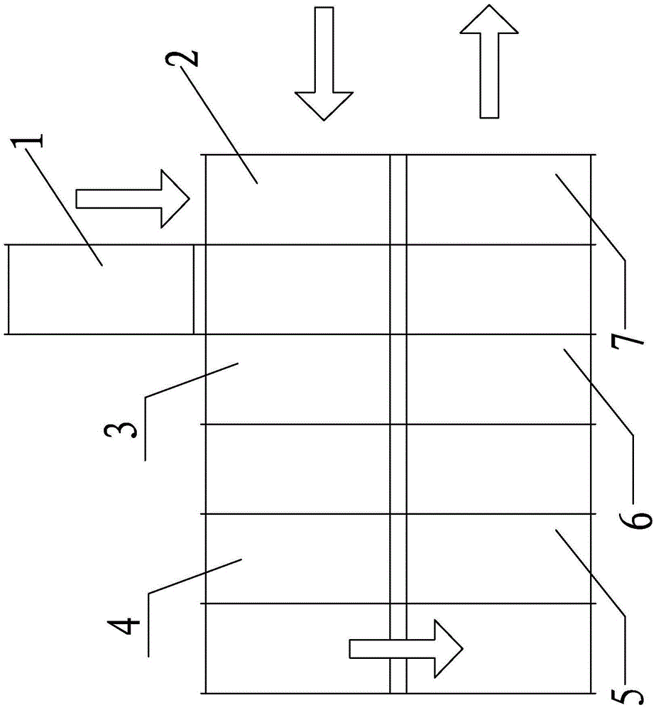 Constant temperature and humidity system