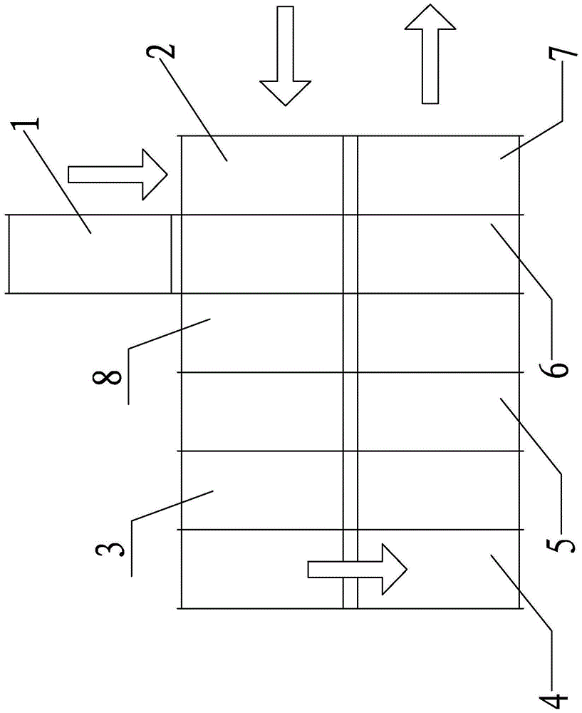 Constant temperature and humidity system