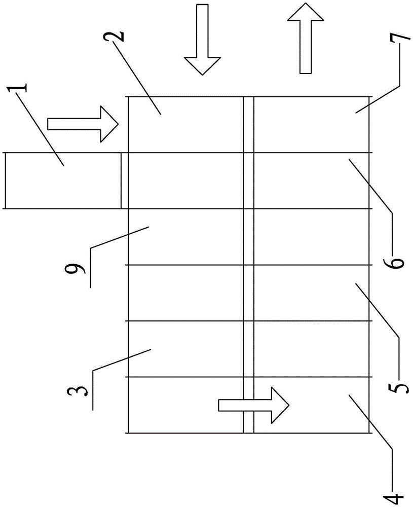 Constant temperature and humidity system