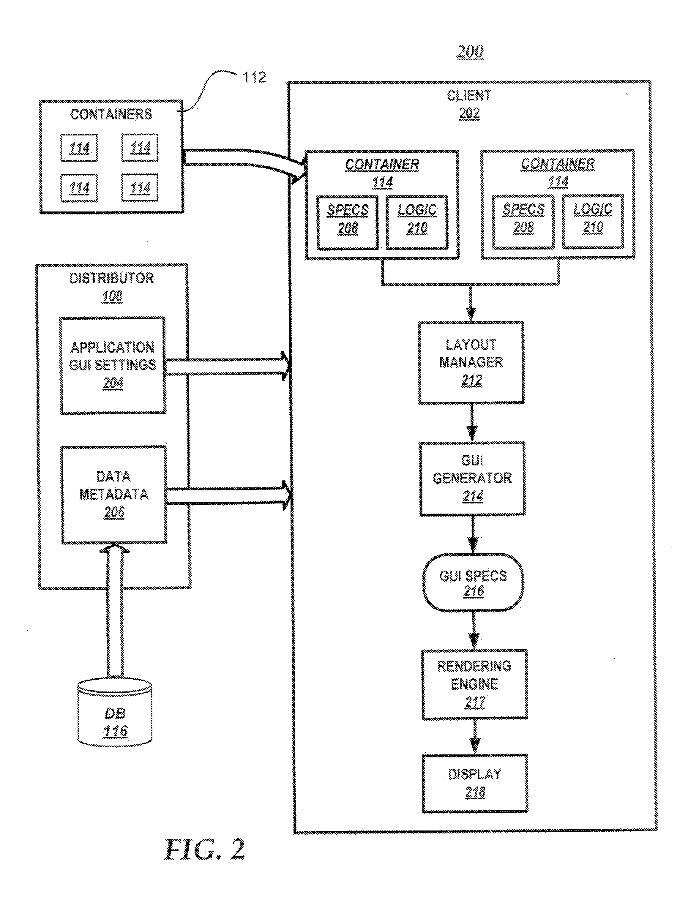 Dynamic graphical user interface layout