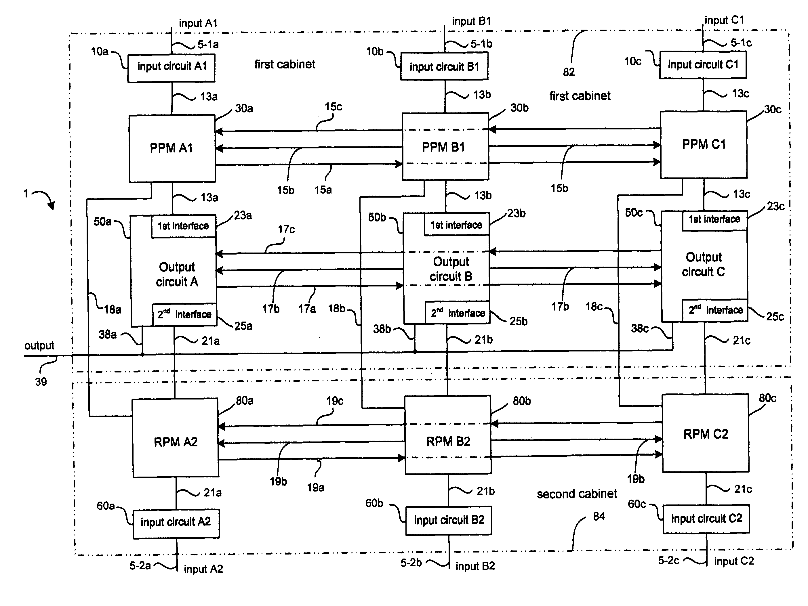 Multiple redundant computer system combining fault diagnostics and majority voting with dissimilar redundancy technology
