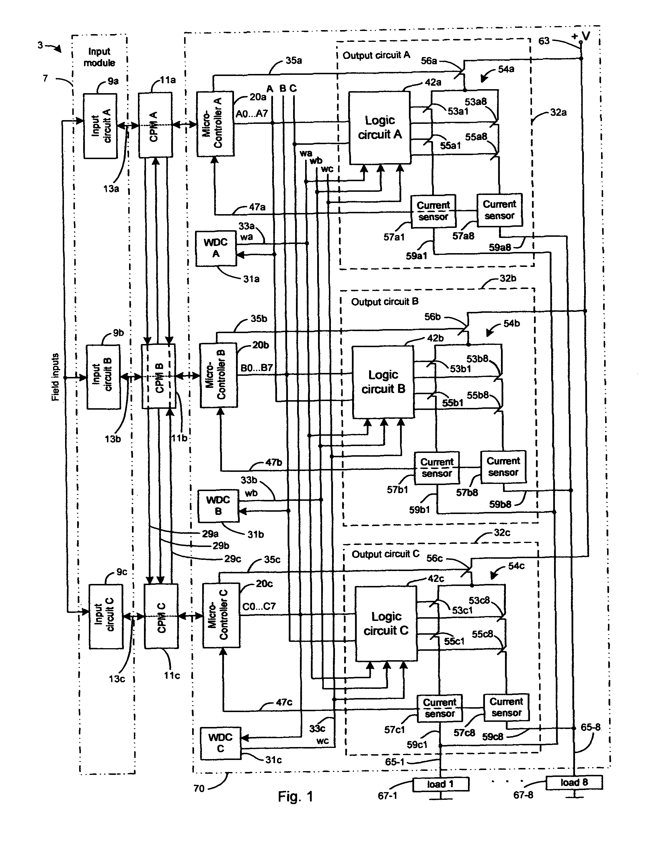 Multiple redundant computer system combining fault diagnostics and majority voting with dissimilar redundancy technology
