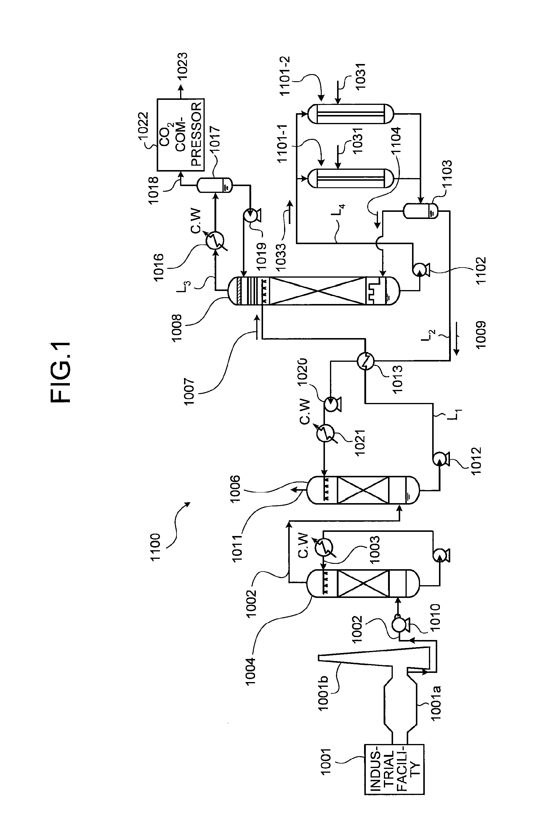System for recovering carbon dioxide from flue gas