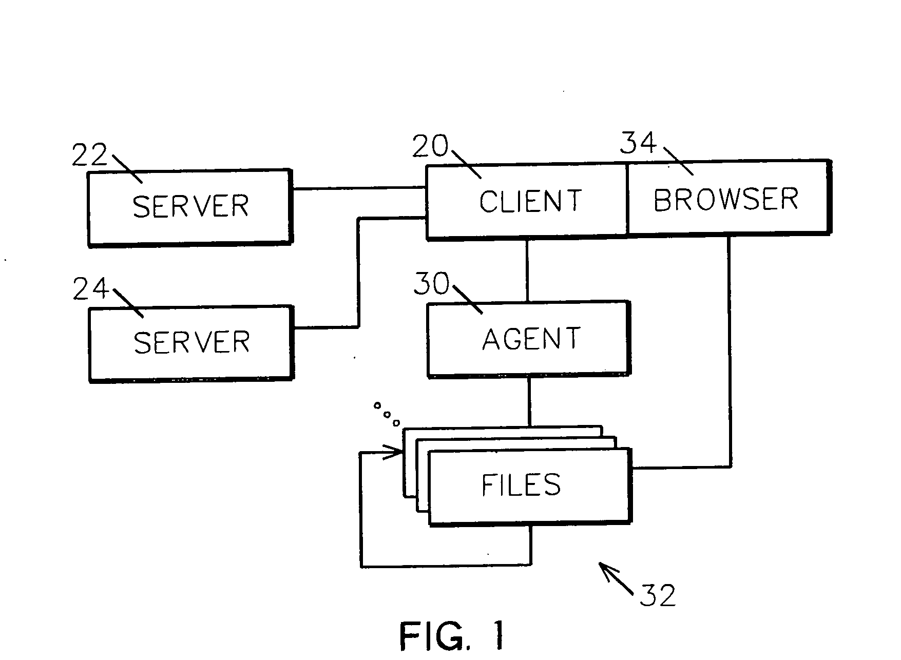System, method and computer program product for publishing interactive web content as a statically linked web hierarchy