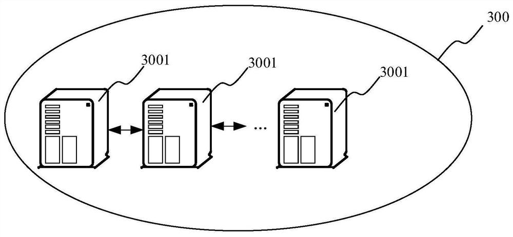 Resource collection task management method, device, storage medium and system