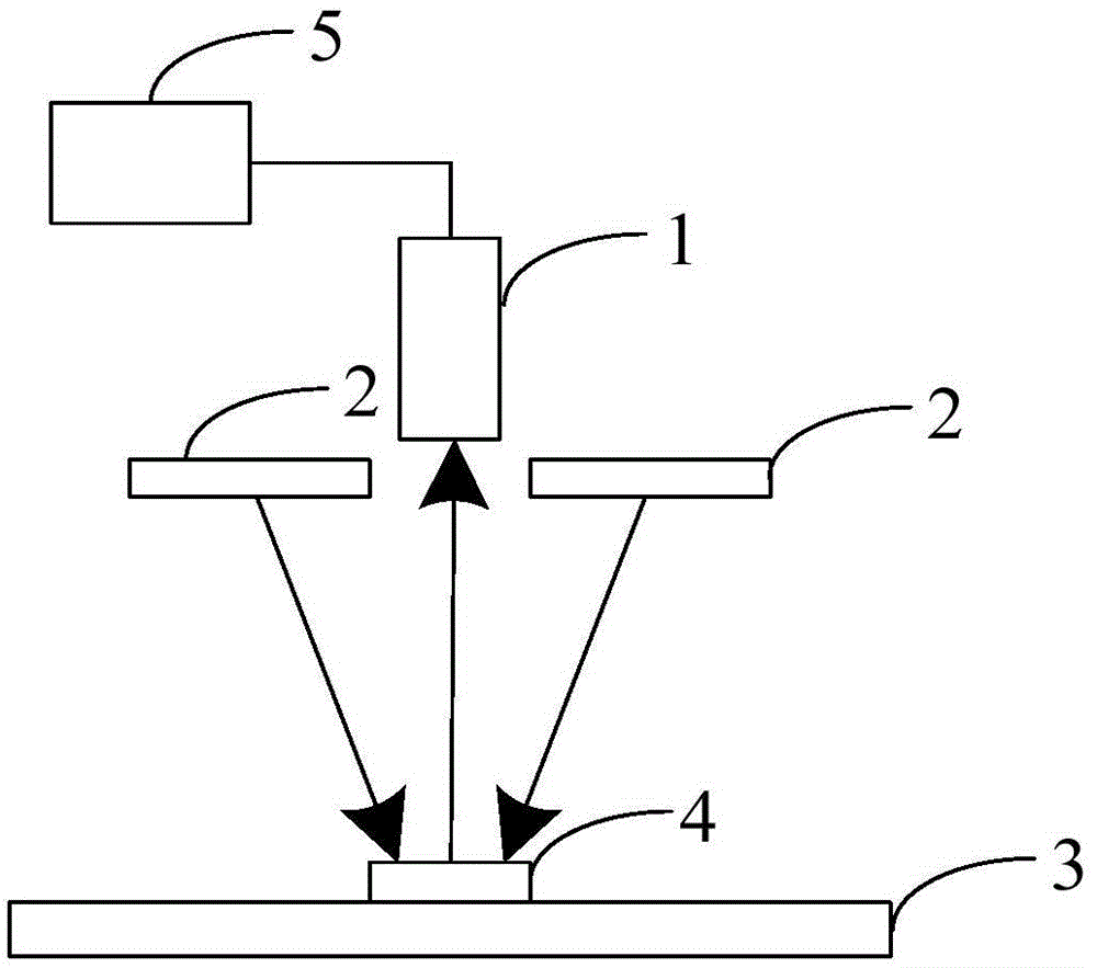 Camera-based method, device and system for detecting product color based on