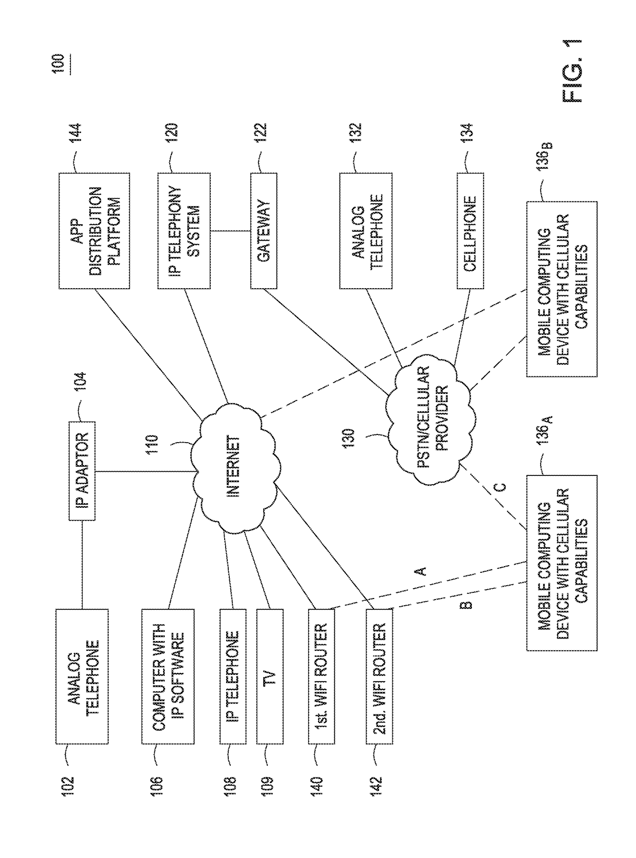 Systems and methods for providing integrated computerized personal assistant services in telephony communications