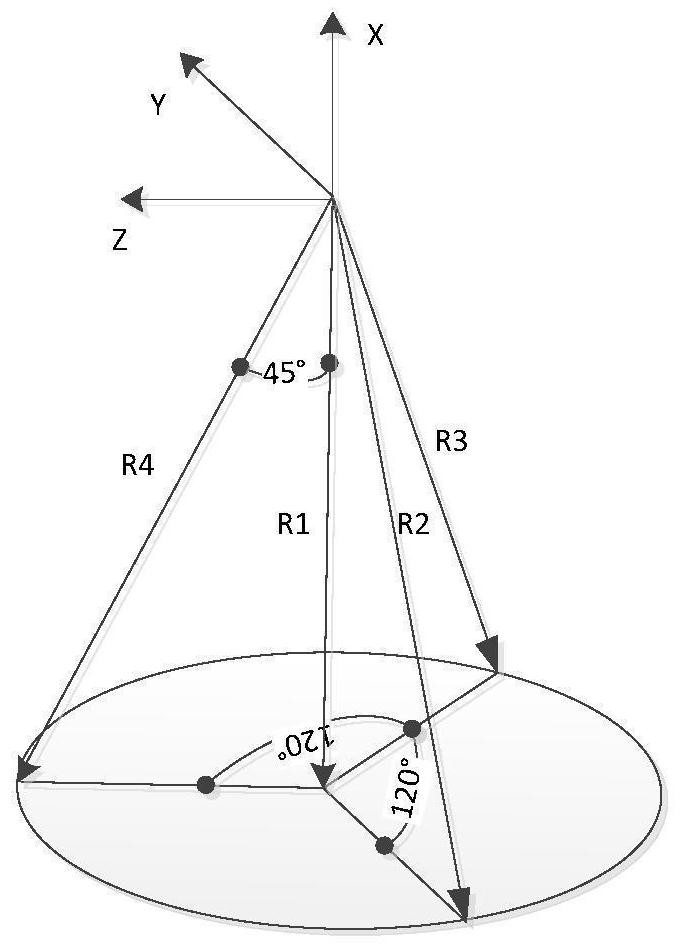 Distance and speed measurement sensor beam pointing determination method for Mars landing