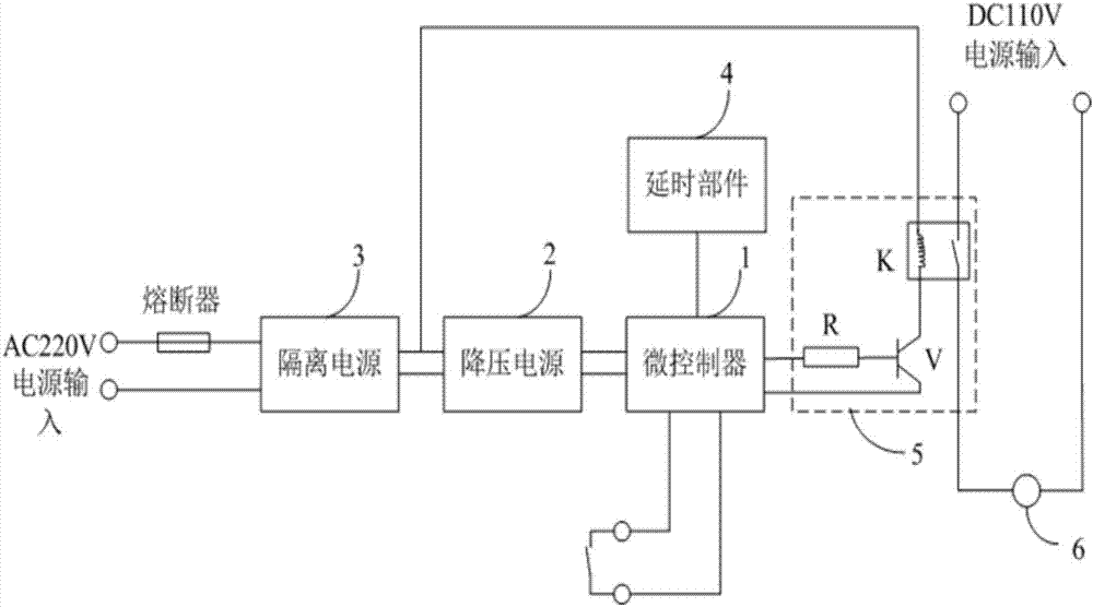 Remote control device used for remote terminal unit