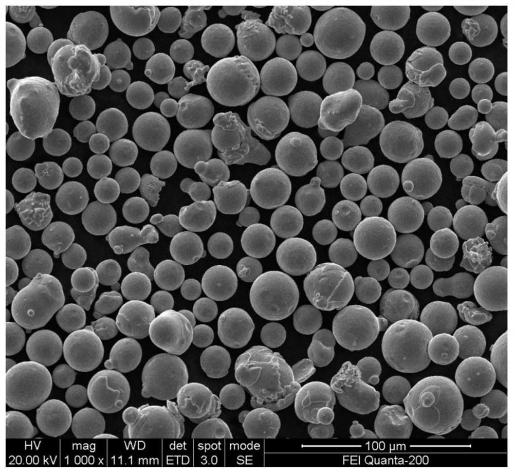 Elastic medical beta titanium alloy powder suitable for 3D printing and preparation method and application thereof