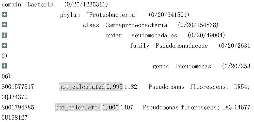 A kind of Pseudomonas fluorescens and its application