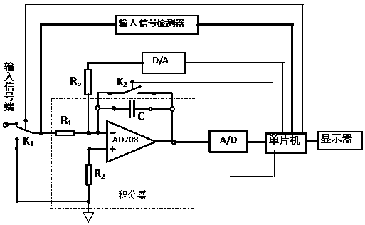 Fully-automatic zero adjustment electronic type ballistic galvanometer and zero adjustment method thereof