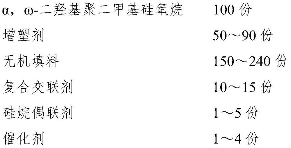 Single-component dealcoholized silicone sealant and preparation method thereof