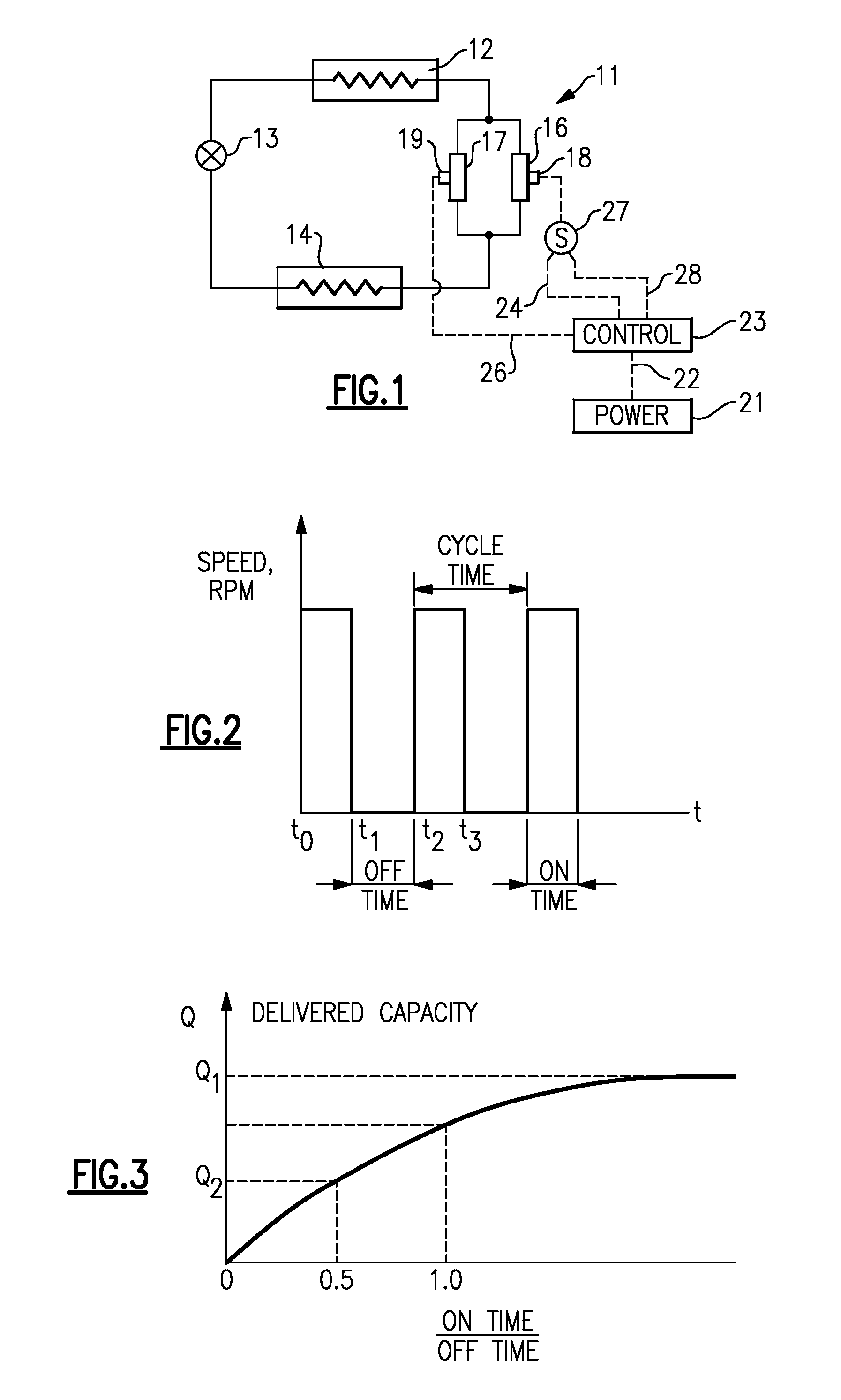 Rapid compressor cycling