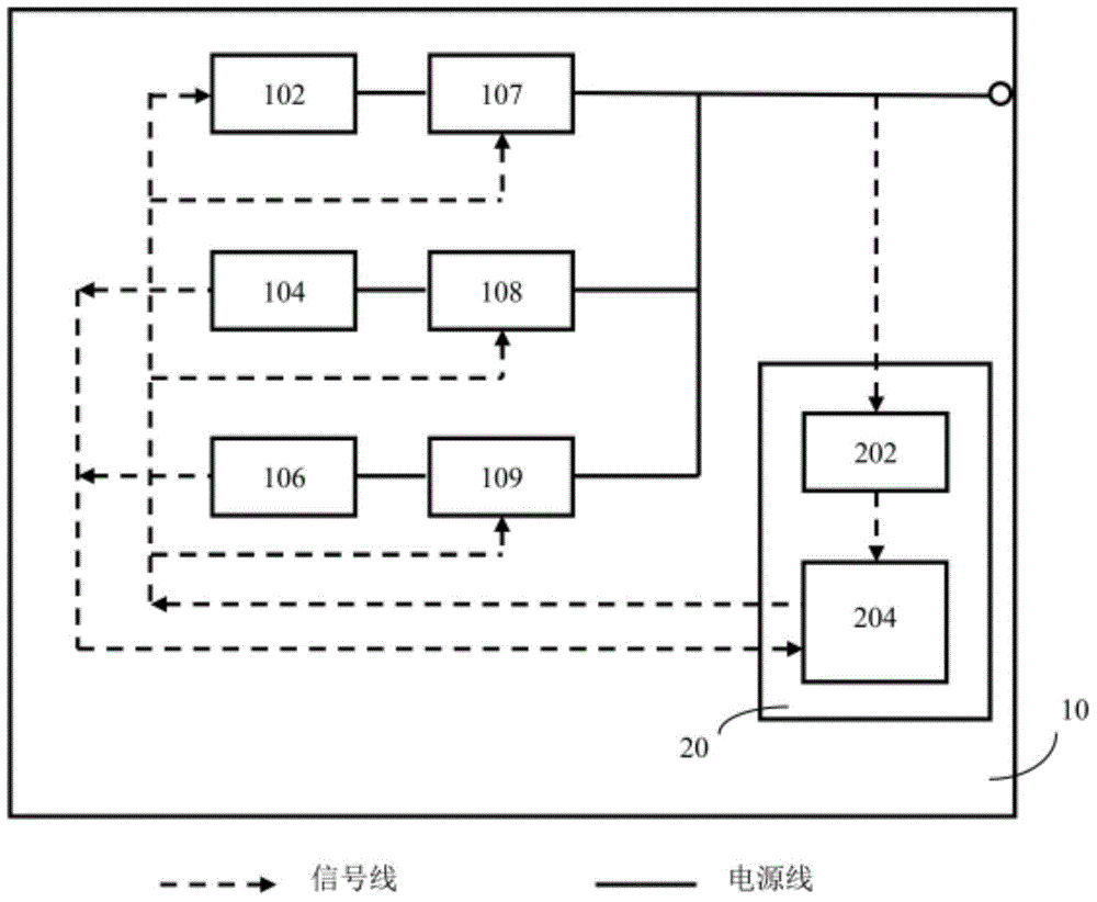 Self-adaptive energy management system for fuel cell hybrid power tramcar multi-power source