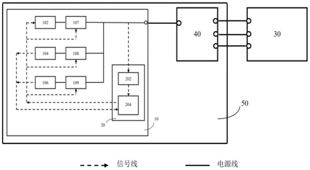 Self-adaptive energy management system for fuel cell hybrid power tramcar multi-power source