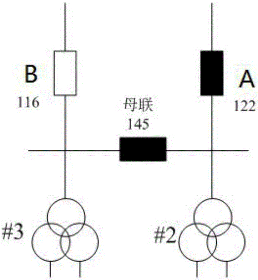 Backup automatic switch on-load transmission test method for 110kV intelligent substation