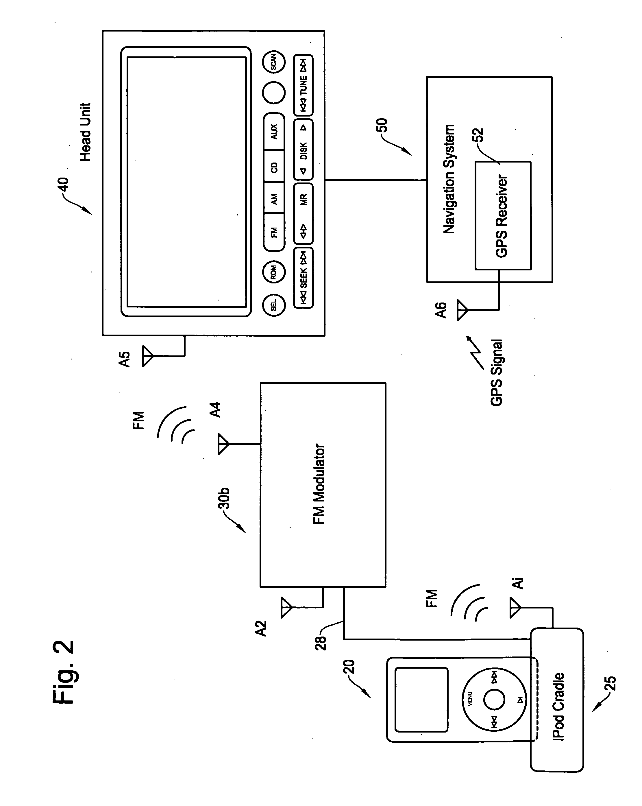 Interference prevention for receiver system incorporating RDS-TMC receiver and FM modulator